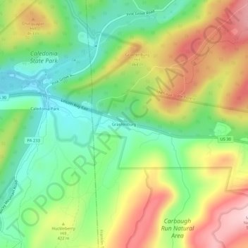 Topografisk kart Graefenburg, høyde, relieff