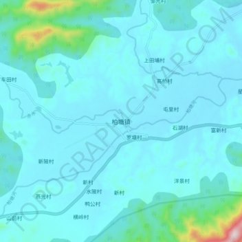 Topografisk kart Baitang, høyde, relieff