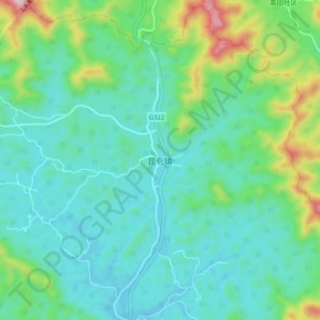 Topografisk kart Kunlun, høyde, relieff