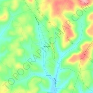 Topografisk kart McIntyre, høyde, relieff