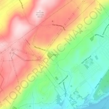 Topografisk kart Gregory, høyde, relieff